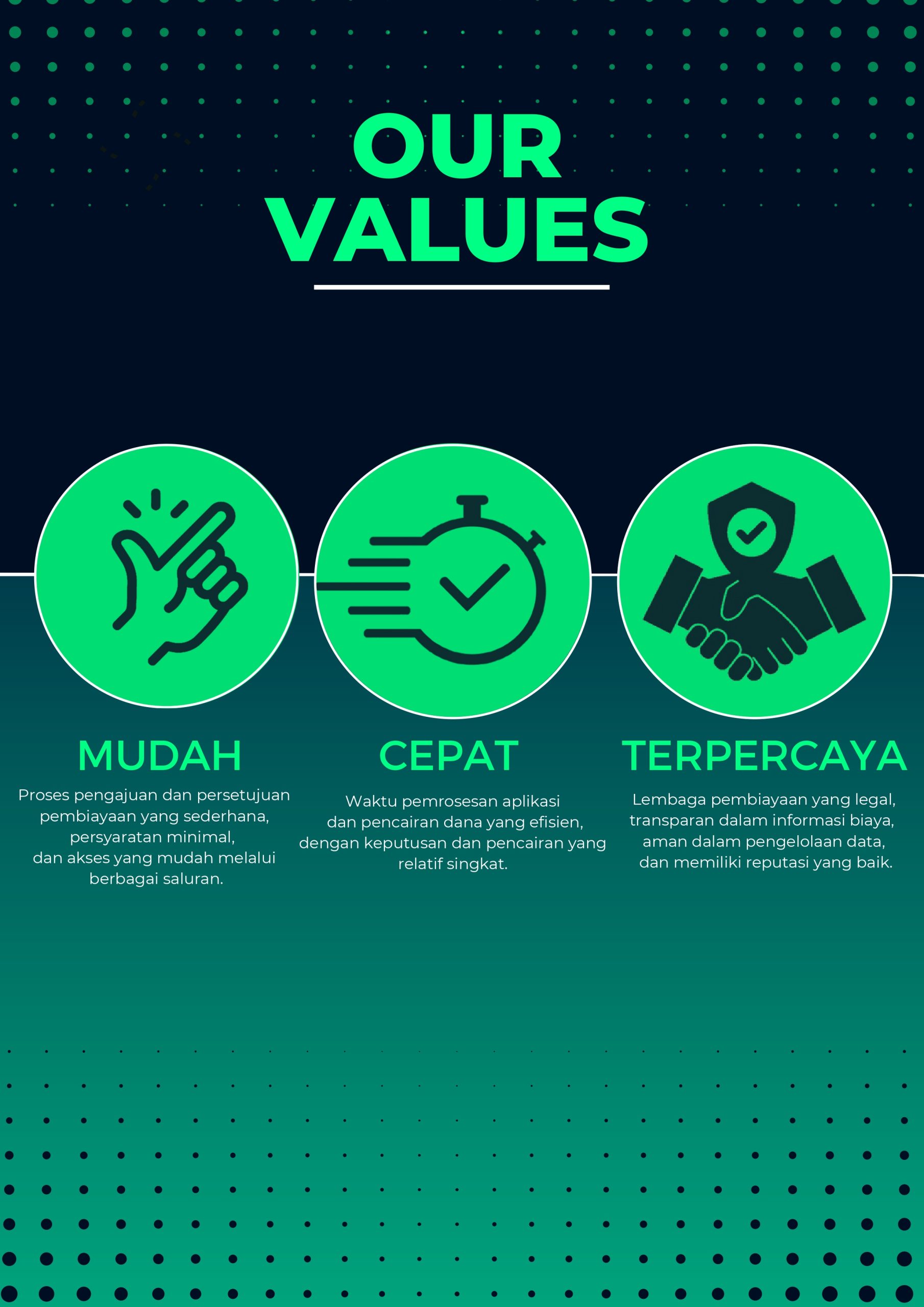 Compro Babul Multifinance_page-0007